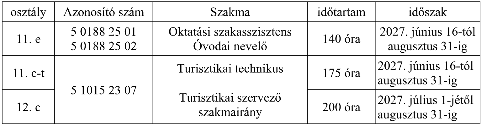 sz_gy27